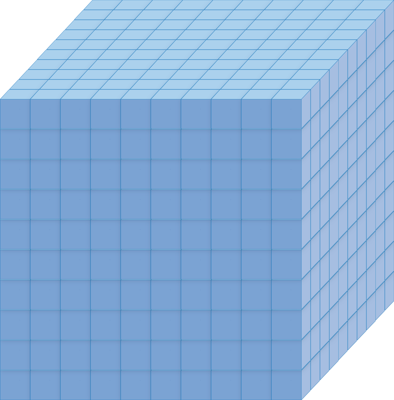 1000